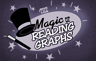 the Magic of Reading Graphs screenshot
